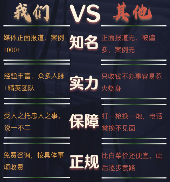 江永县私家调查公司的费用是多少